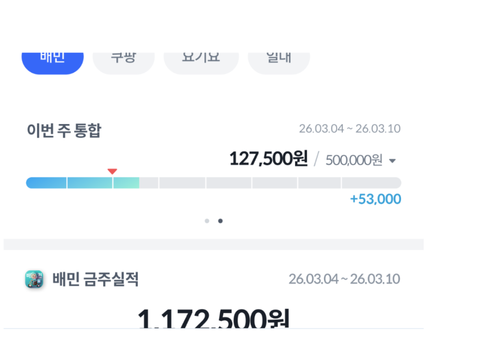 배달판 수입 현황 화면